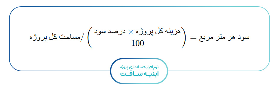 فرمول ساده برای محاسبه سود هر متر مربع در ساختمان‌سازی