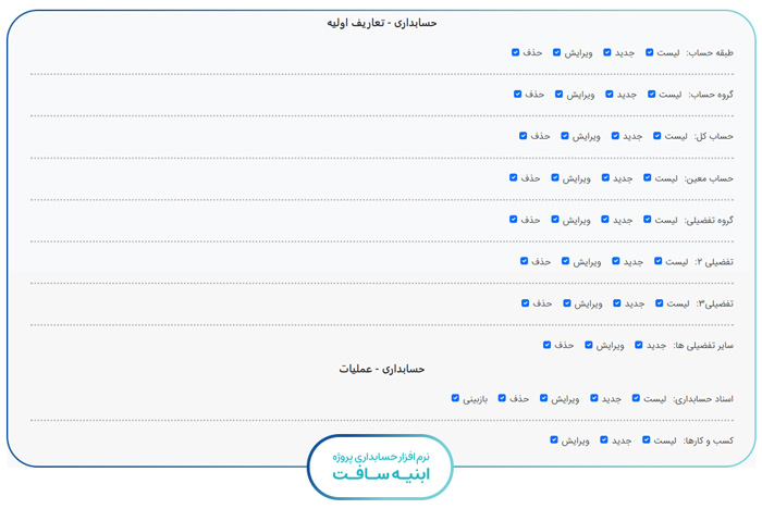 نرم افزار حسابداری چند کاربره تعریف سطح دسترسی کاربر