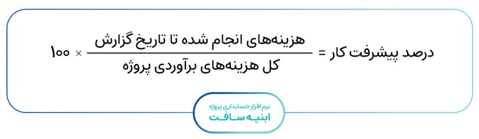 فرمول و مراحل محاسبه درصد پیشرفت کار